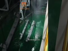 大型工品の塗装のためのガントリー電球相撲塗装装置